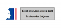 Consultation du tableau des mouvements des listes électorales